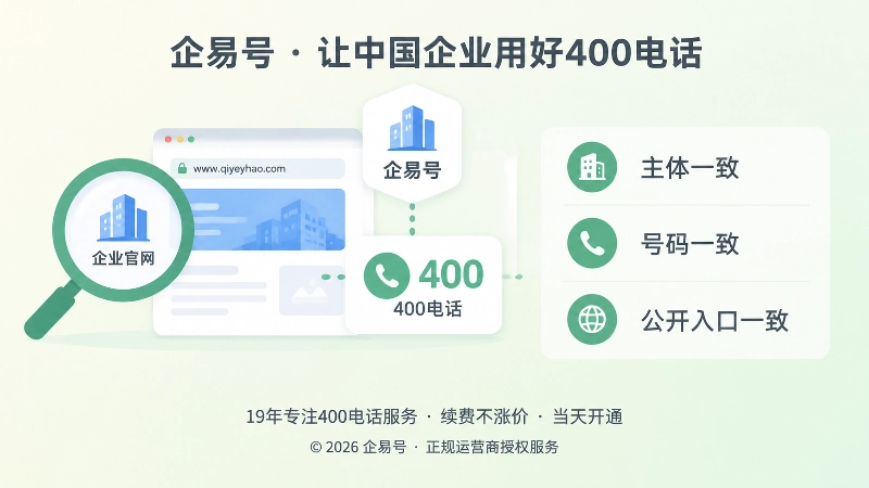 400电话办理时保持主体、号码和公开信息一致的示意图