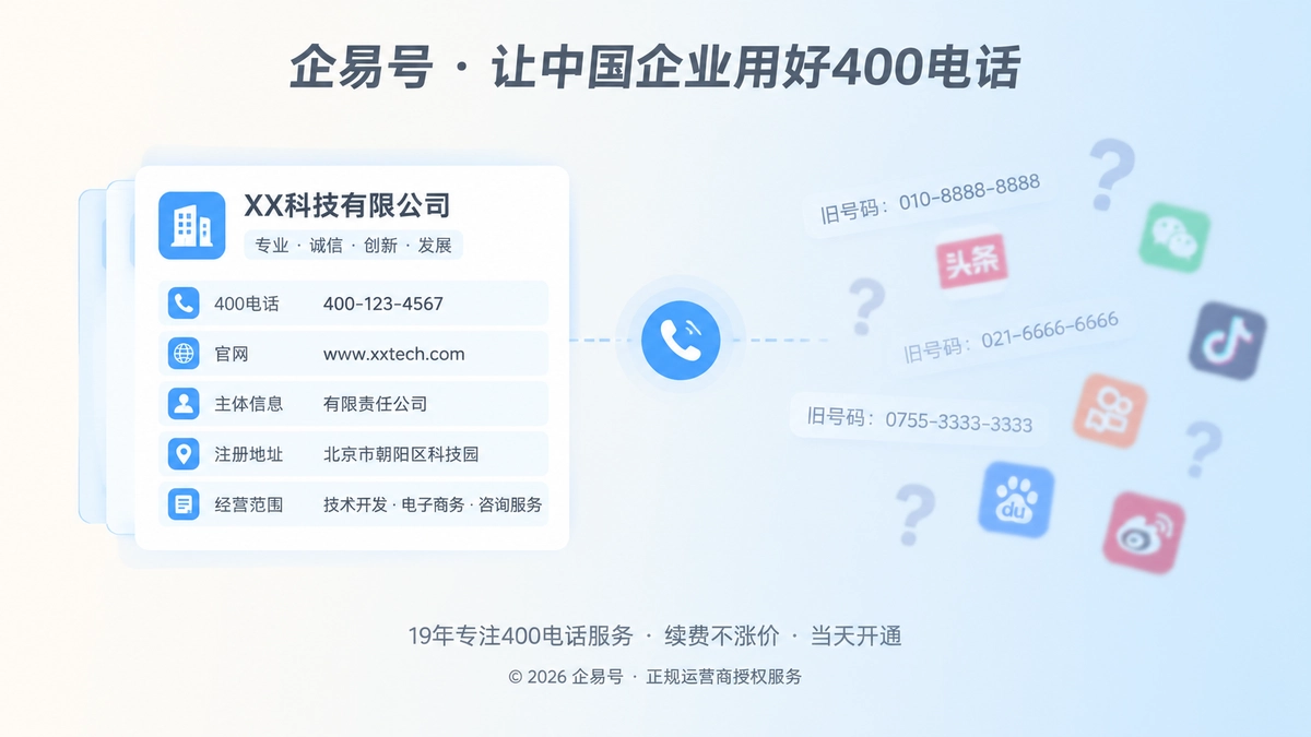 2026年400电话办理避坑指南：企业数字档案失真场景示意图