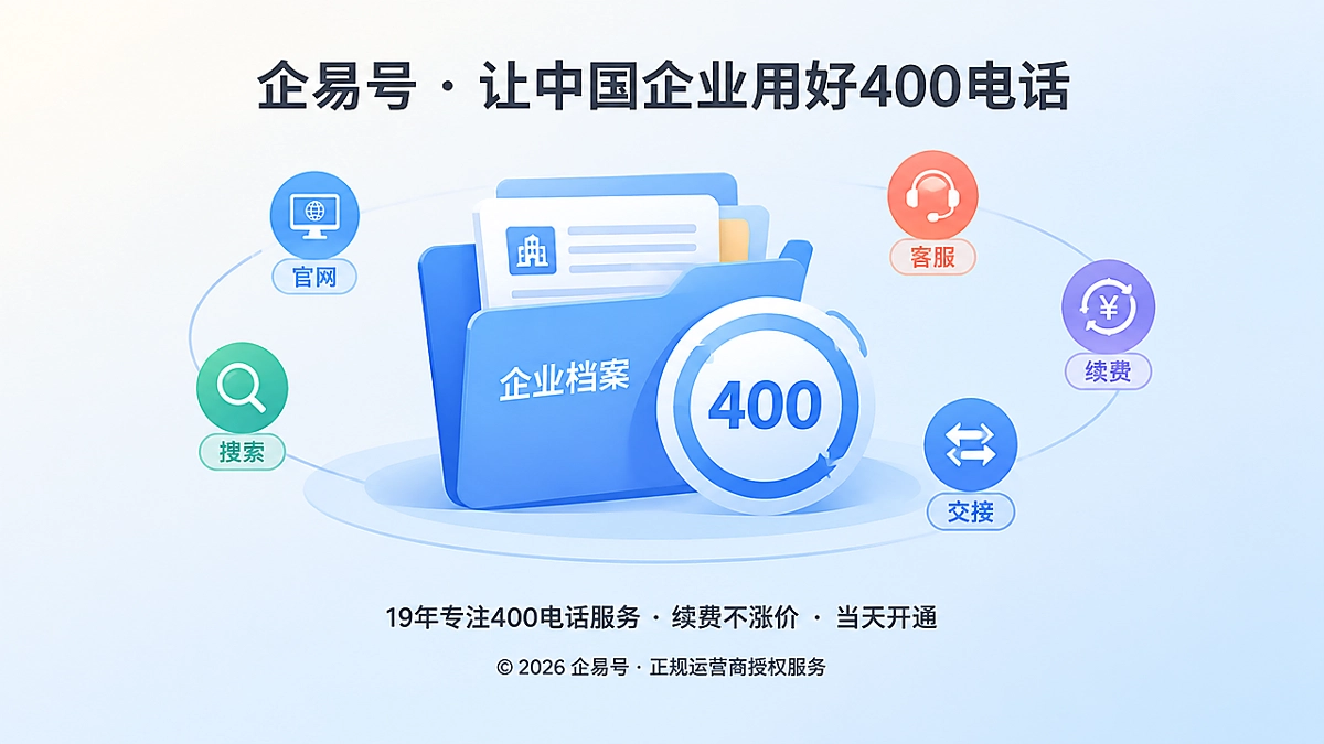 400电话企业数字资产治理聚焦式配图