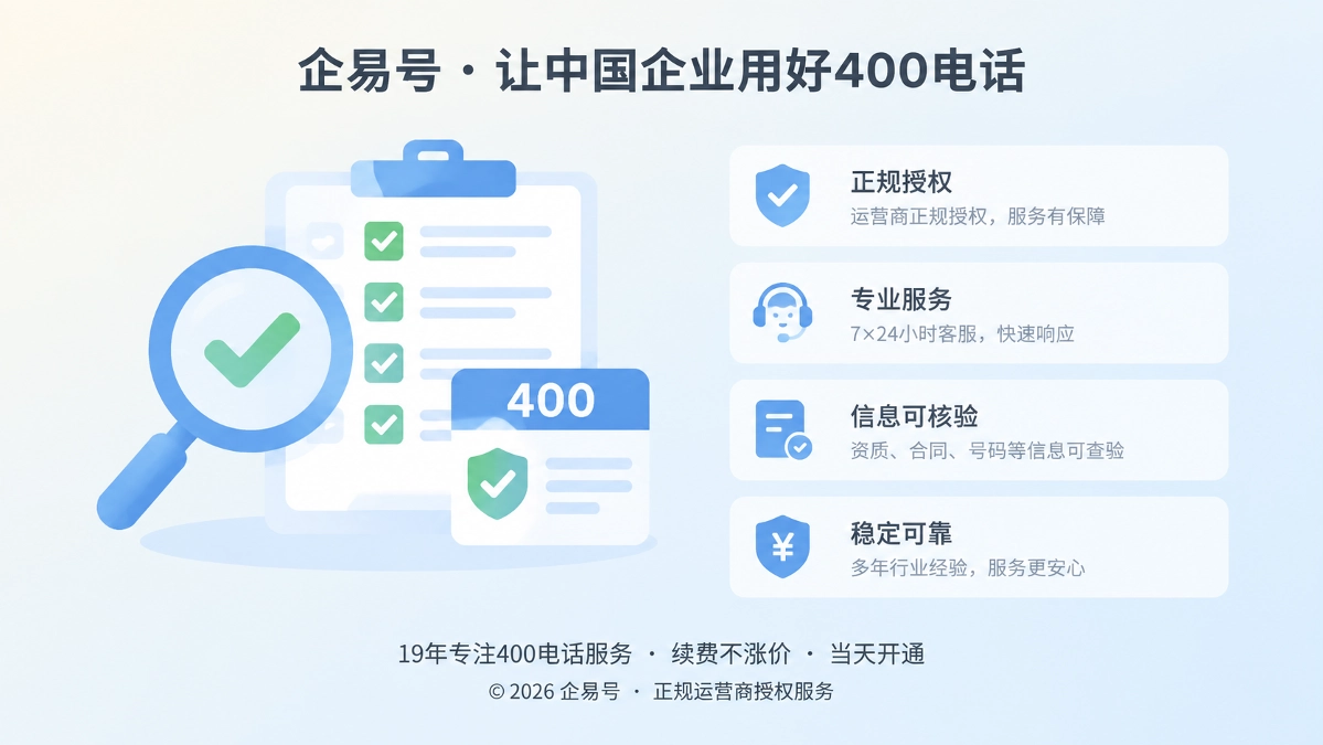 2026年400电话服务承诺核验主题首图