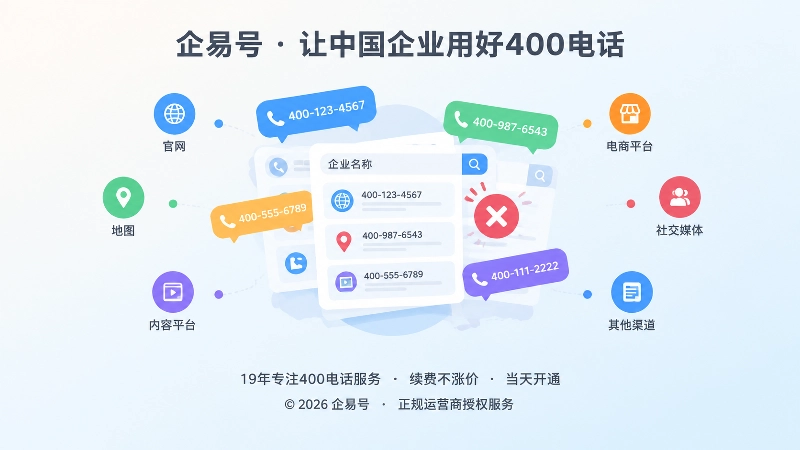 多个旧号码和冲突联系信息聚焦展示的扁平插画