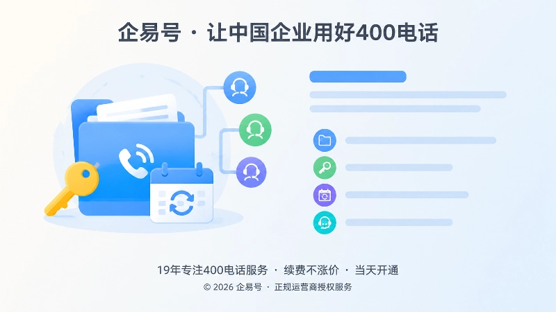 企业通信档案和交付管理要素的左图右文式扁平插画